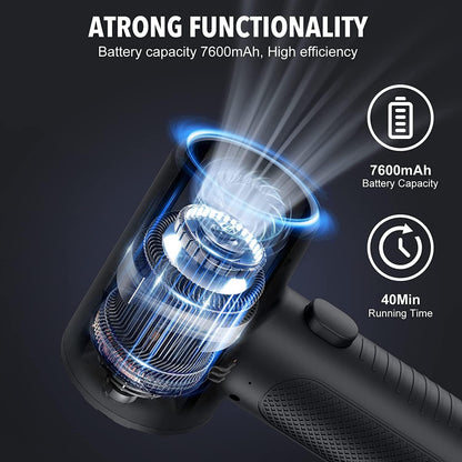 Compressed Air Duster,  2 in 1 120000RPM Cordless Air Duster with 7600Mah Battery Dust Blower for Keyboard Cleaner,Rechargeable Air Blower