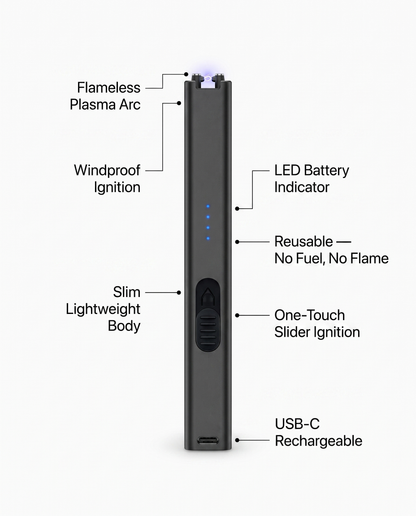 Ignite Pro - Electric  Rechargeable Lighter