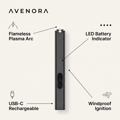 Ignite Pro - Electric  Rechargeable Lighter